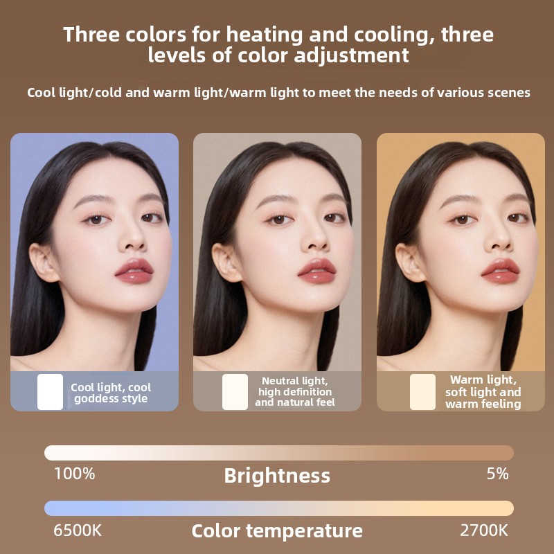 ไฟ LED RGB แบบพกพาขนาดเล็กพร้อ - Beauty Makeup Camera บทวิจารณ์และราคา