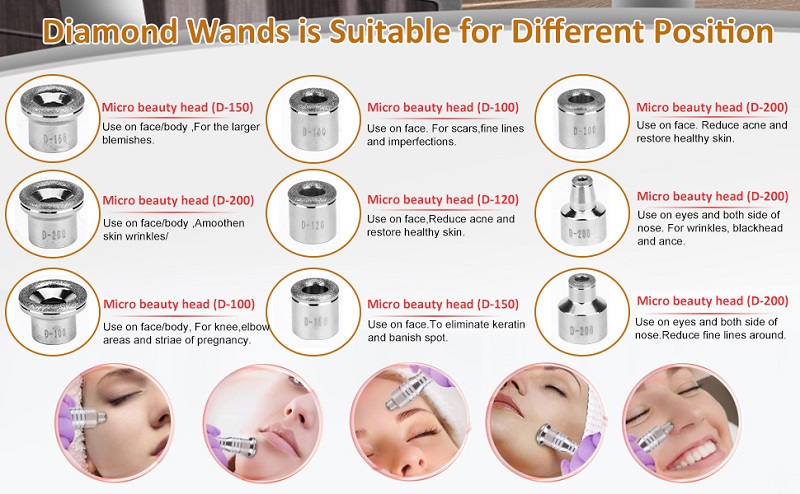 เครื่องดูดสิวเสี้ยน 3-in-1 พร้ - Pore Vacuum บทวิจารณ์และราคา