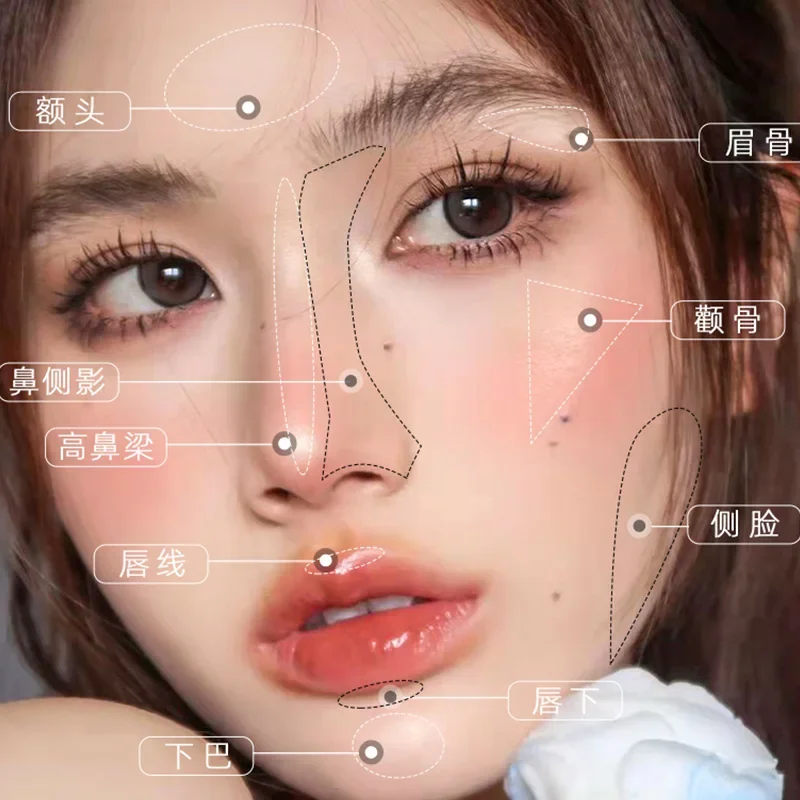 พาเลทไฮไลท์เตอร์ บลัชเชอร์ คอน - Beauty Makeup Palette บทวิจารณ์และราคา