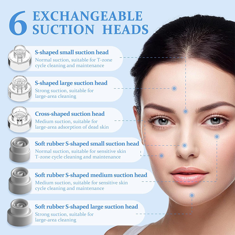 เครื่องดูดสิวเสี้ยนไฟฟ้า เครื่ - Pore Vacuum บทวิจารณ์และราคา