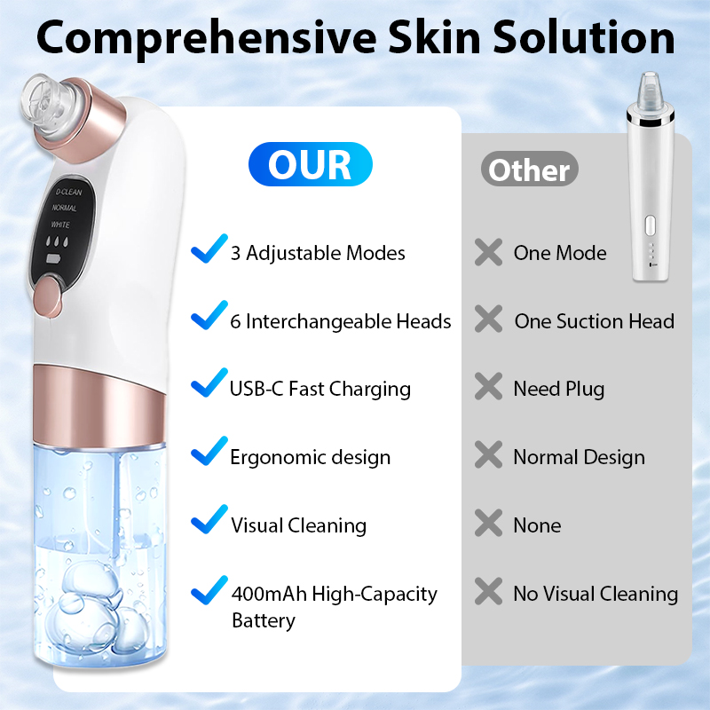 เครื่องดูดสิวเสี้ยนไฟฟ้า เครื่ - Pore Vacuum บทวิจารณ์และราคา