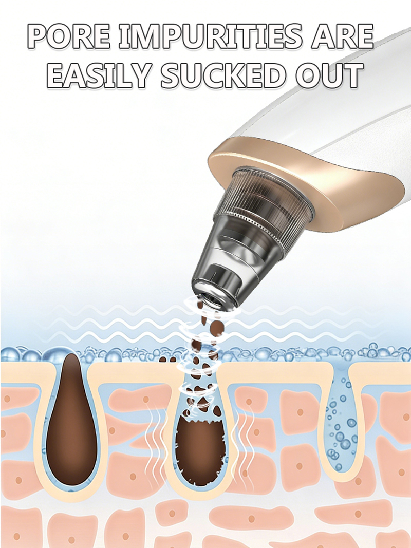 เครื่องดูดสิวเสี้ยนและทำความสะ - Pore Vacuum บทวิจารณ์และราคา