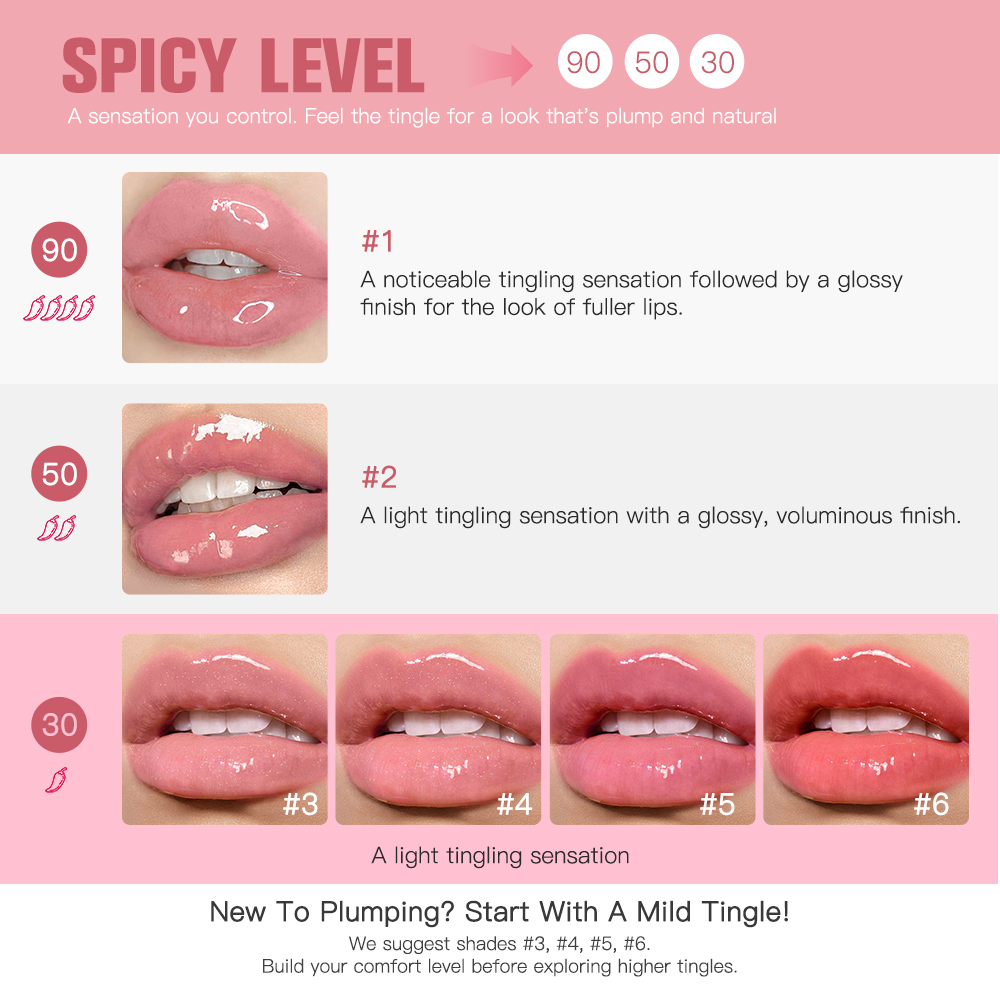 ลิปพลัมเปอร์ ลิปกลอสใสเพิ่มควา - Lip Gloss Plumping บทวิจารณ์และราคา